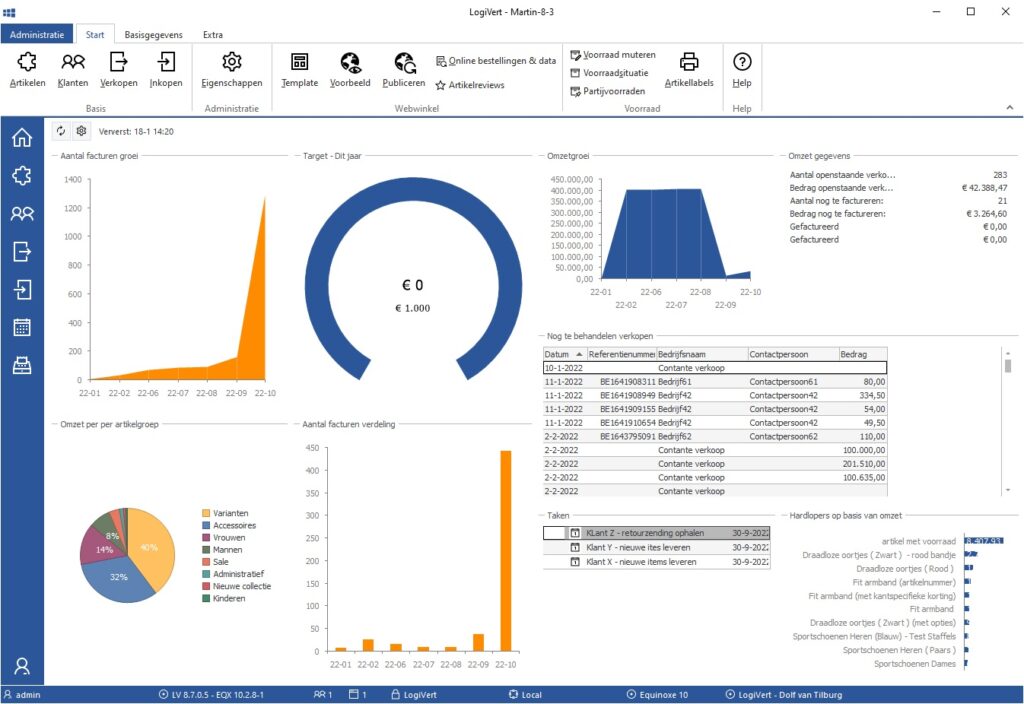 LogiVert Dashboard